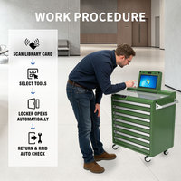Carrito de herramientas de autoservicio RFID para bibliotecas comunitarias inteligentes, kiosco con pantalla táctil para el préstamo y devolución de herramientas en bibliotecas públicas