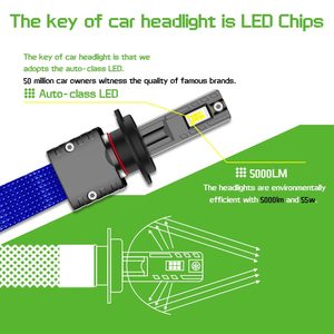 Phares LED H7 K5 Premium à Moule Privé 110W 10000Lm 6000K 12-24V avec Tresses Rouges et Bleues Personnalisées pour Marques Automobiles OEM - Product Image 3
