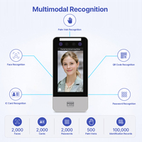 Face Recognition Access Control Terminal ZD-J52H with SDK API for System Integrator Projects Entry Security Projects B2B