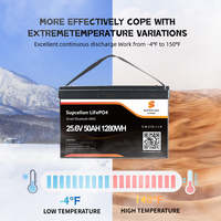 Batterie au lithium LiFePO4 Supcelion 25,6 V 50 Ah en stock UE avec Bluetooth 5.0, 4000 cycles, garantie 10 ans, IP65, décharge maximale 80 A