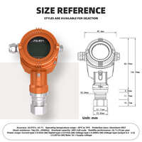 Transmetteur de pression numérique haute précision 2088 avec écran LCD, antidéflagrant, 4-20mA RS485, capteur de pression pour gaz, huile, eau