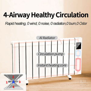 Boilgoo Nhà Máy Tùy Chỉnh Linh Hoạt Điện Nóng 1500W Xách Tay Điện Nước Tản Nhiệt Với Điều Khiển Từ Xa Cho Ngôi Nhà Thanh Lịch - Product Image 3