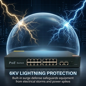 สวิตช์เครือข่าย PoE แบบไม่ต้องจัดการ 16 พอร์ต Poe+2GE Uplink+1SFP พร้อม AI Watchdog รุ่น 10316KE - Product Image 4