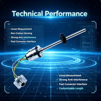 Sensor de Desplazamiento de Salida Directa Analógica MI de 50mm~2500mm para Maquinaria de Ingeniería/Energía Eólica