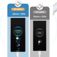 Kabel Charger HP 6A Super Cepat USB C, Kabel Pengisian Daya Super Cepat USB A ke Tipe C, Kabel Data HP 1M