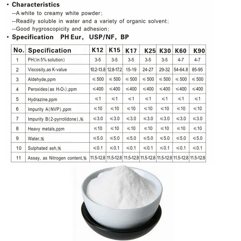 Лучший производитель ПВП/поливинилпирролидон (K17, K25, K30, K90) повидон K17 ПВП поливинилпирролидон K