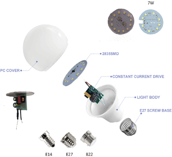 A60 5 Вт 7 Вт 9 Вт 12 Вт 15 Вт 18 Вт SMD2835 Освещение Алюминий и ПК SKD Светодиодная лампа