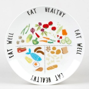 Vente chaude moderne 3 sections mélamine <span class=keywords><strong>portion</strong></span> <span class=keywords><strong>assiette</strong></span> Fitness <span class=keywords><strong>régime</strong></span> avec groupes alimentaires pour adultes vaisselle en plastique sans BPA - Product Image 6