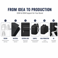 Sac à dos pour ordinateur portable d'affaires personnalisé avec logo d'usine, Oxford, plusieurs compartiments, pour les voyages et le bureau