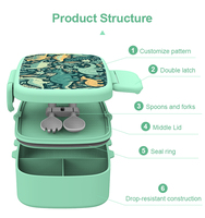 Boîte à lunch bento en plastique de qualité alimentaire à 3 compartiments, étanche et hermétique, compatible micro-ondes, design portable, logo de dessin animé personnalisé, couverts inclus