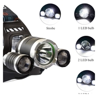 Lampe frontale LED rechargeable USB LIANGTE Emluxuryy Cob, lampe torche, lampe frontale de camping, 12 aluminium, batterie rechargeable, 80