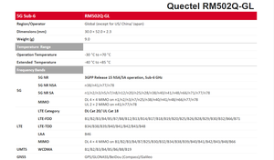 RM502Q-GL是5g sub-6GHz M.<span class=keywords><strong>2</strong></span>模块支持SA/NSA模式支持MIMO - Product Image 2