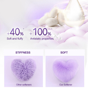 Thân Thiện Với Môi Số Lượng Lớn Máy Sấy Tấm Vải Làm Mềm dissolveable Micro Viên Nang Cho Quần Áo Cho Chất Tẩy Rửa Sử Dụng Trong Trang Phục - Product Image 5