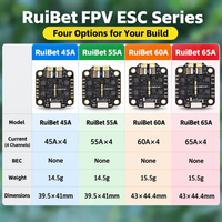 ESC Brushless 4-en-1 JHEMC RuiBet (45A/55A/60A/65A) pour Drones RC FPV Racing Quads, Ampèremètre, BLHELI_S 30.5mm M4