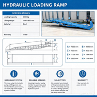 Rampe de quai mobile de haute qualité 8-10 tonnes pour chariot élévateur, rampe de chargement/déchargement de conteneurs et camions, vente en gros