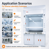 Campana de Extracción de Gases para Laboratorio Mach-Aire de Acero Galvanizado de 1.2 mm con Revestimiento Fenólico de 5 mm, Alerón de Acero Inoxidable 304 y Superficie de Resina Epoxi