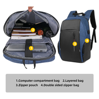 Sac à Dos Unisexe pour Ordinateur Portable 15,6 Pouces avec Port USB, Matériau Oxford Imperméable et Fermeture Éclair, Idéal pour Étudiants, Hommes et Femmes