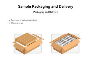 ใบพัดเครื่องยนต์เกรดเครื่องบินคาร์บอนไฟเบอร์ทนน้ำเค็มมีแรงขับสูง - Product Image 6