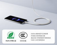 Mi Mijia 45W GaN Pudding Chargeur USB-C épingles pliantes Portable Gain de place Charge rapide Compact et pratique Universel