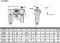Ensemble FRL pneumatique compact modulaire série GTC – Filtre, régulateur et lubrificateur combinés