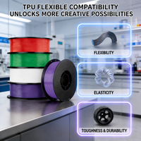 Filament d'imprimante 3D flexible TPU 95A, 1,75 mm, 1 kg, haute élasticité, prix usine &amp;   Résistance ; Résistant à l'eau, faible rétrécissement