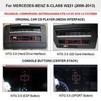 Lecteur multimédia Android 13 pour Mercedes Benz Classe S W221 2006-2013 NTG3.0 3.5, mise à niveau de l'écran GPS avec CarPlay sans fil