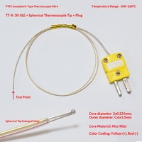 Pengujian Suhu Oven SMT TT-K-24 GG-K-30 HH-K-30AWG Kawat Pengukur Suhu Tipe K Termokopel