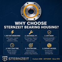 Carcasa de Rodamiento Forjada para Excavadora y Bulldozer, para el Tren de Rodaje |   Acero Q235 |   Casquillo de Bronce de Ajuste por Presión |   OEM Personalizado