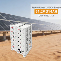 Dispositif d'extinction d'incendie intégré 614,4V 314Ah 192,92KWh IP21 ORY-HR12-314 Batterie haute tension