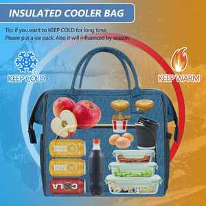 Sac isotherme réutilisable bleu de grande taille avec logo personnalisé, poches, étanche et isolant, sac à lunch isotherme - Product Image 4