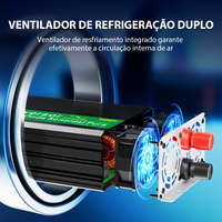 Convertisseur d'énergie à onde sinusoïdale pure HOULI 3000W Peak, 12V 24V DC vers 220V AC, pour camping-car, solaire, maison, alimentation de secours