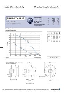 ZIEHL-ABEGG RH50E-4DK.6K.1R 400V AC 50HZ 760W Siemens 6ES70 VFD Inverter Centrifugal Cooling <b>Fan</b> - Product Image 5