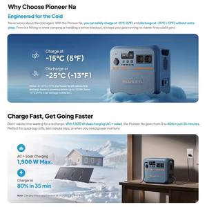 Générateur solaire portable 1500W MPPT 900Wh de capacité, onde sinusoïdale pure, <span class=keywords><strong>LiFePO4</strong></span>, démarreur de saut, plusieurs ports de sortie AC DC USB-C - Product Image 2