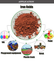 Pigment inorganique de peinture de sol en plastique de pigment rouge de fer d'approvisionnement pour le ciment concret de chaussée
