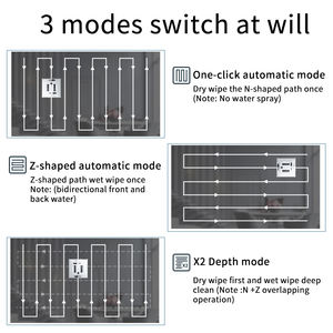 2025หุ่นยนต์พ่นน้ำทำความสะอาดกระจกอัจฉริยะหุ่นยนต์ทำความสะอาดกระจกอัตโนมัติทรงสี่เหลี่ยม - Product Image 2