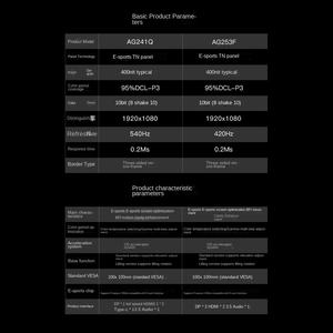 شاشات ألعاب ويير 24 و27 بوصة بمعدل تحديث 400 هرتز و360 هرتز و300 هرتز و240 هرتز و165 هرتز و144 هرتز، شاشة عرض 1K بدقة 1080 بكسل، شاشات كمبيوتر مكتبي - Product Image 4