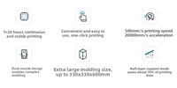 Imprimante 3D de qualité industrielle ultra haute précision, double buse, nouvelle génération Guider 3, impression ultra rapide 500 mm/s