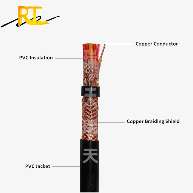 ZR-KVVP KVVP KVV Marine Power and Control Cable 3Cx4