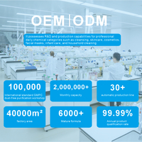 Personnalisation de marque privée, OEM, savon liquide parfumé pour le corps à base d'extraits végétaux d'acides aminés, grande capacité, pour hôtels et usage domestique