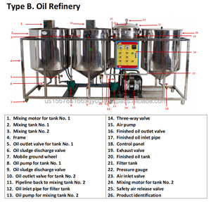 Máquina Automática de Refinación de Aceite de Almendras a Pequeña Escala, de Acero Inoxidable, Capacidad de 3-6 kg/h, 220V - Product Image 2