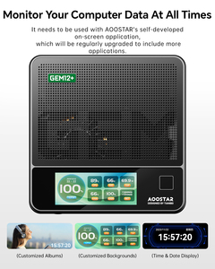 Mini PC Industrial GEM12+ <span class=keywords><strong>PRO</strong></span> AMD <span class=keywords><strong>Ryzen</strong></span> <span class=keywords><strong>7</strong></span> 8845HS, RAM DDR5, SSD, Uso Empresarial, 2*2.5G LAN, 2 Ranuras M.2, Pantalla + Huella Dactilar - Product Image 2