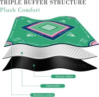 Housse de table de mahjong verte, tapis de table en caoutchouc durable, motif imprimé, antidérapant, réduction du bruit, pliable pour 4 joueurs, jeu de mahjong