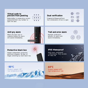Thông minh cửa khóa bán chạy nhất số khóa cảm ứng tự động thẻ thông minh đôi trượt khóa cửa - Product Image 6