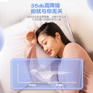 Bouchons d'oreilles en mousse Siac pour le sommeil, réduction du bruit, isolation acoustique, pour dormir, étudier, examens des étudiants - Product Image 1