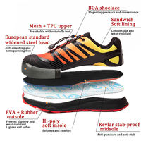JIANKUN CE nouveau lacet automatique à la mode bout en acier respirant imperméable chaussures de sécurité de sécurité pour dames femmes laboratoire