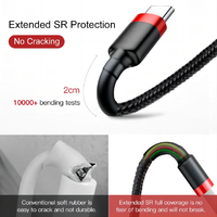 Câble de Charge USB-C Tressé 2M 5V 3A, Charge Rapide, pour Baseus