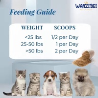 Échantillon gratuit de supplément de santé pour animaux de compagnie de marque privée personnalisée poudre pour la peau et le pelage pour chiens et chats pour une peau saine et un pelage brillant