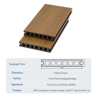Planche de terrasse en composite WPC écologique avec finition grain de bois, imperméable et antidérapante pour une utilisation en extérieur dans les jardins/terrasses