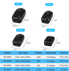 Bomba de Ar Ajustável para Aquário - Bomba de Oxigênio Ultra Silenciosa para Tanques de Peixes com Saídas Duplas e Alta Aeração para Tanques de 20-100 Galões - Product Image 5