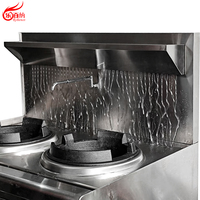 Venta al por mayor restaurante chino cocina estufa de gas Wok gama comercial de acero inoxidable gama Rebenet 2017